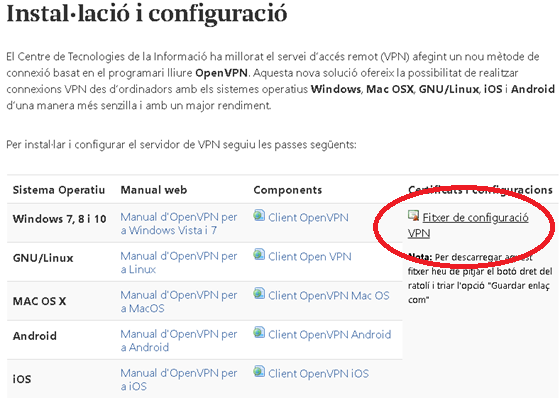 Figura 1: Descarregar fitxer de configuració